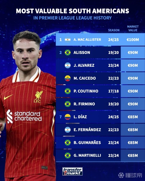 超水准和坚 超水准和坚