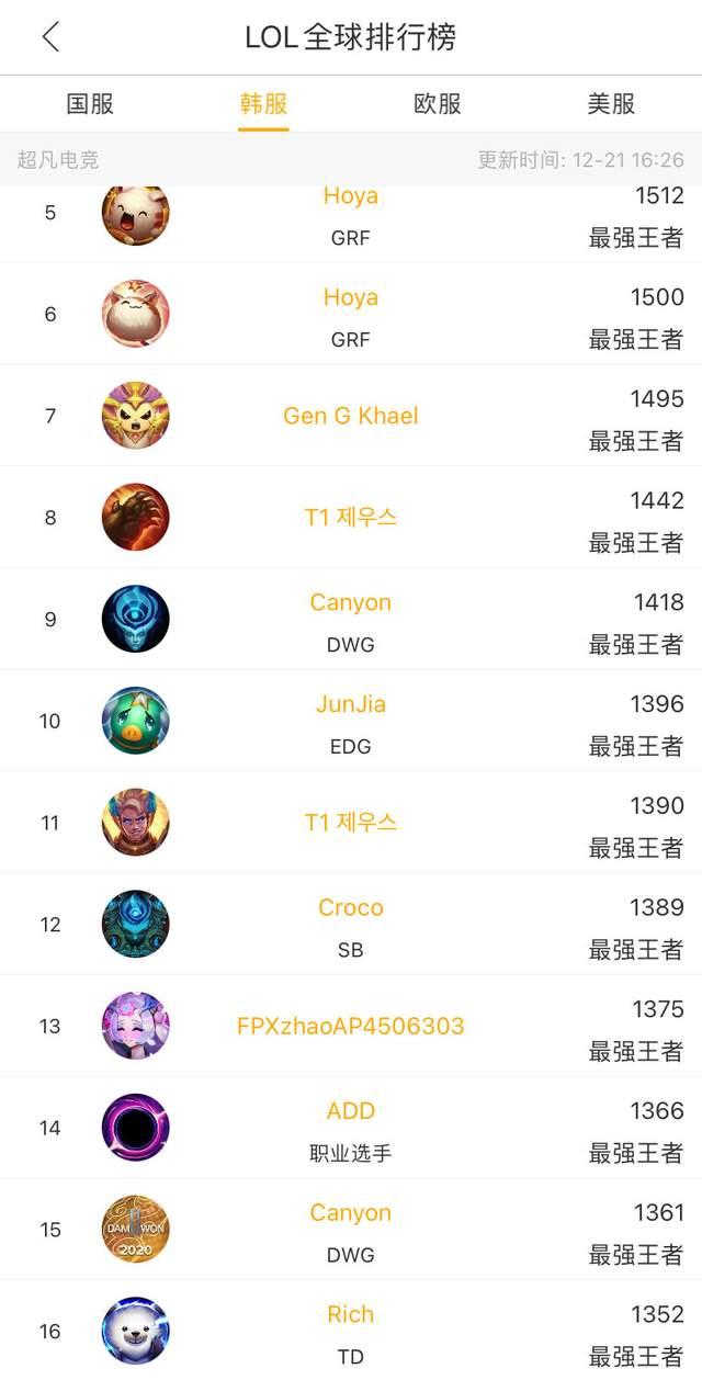 找投篮机会 找投篮机会