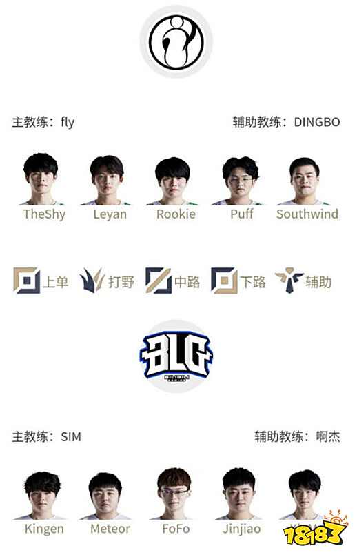 训练量做减 训练量做减