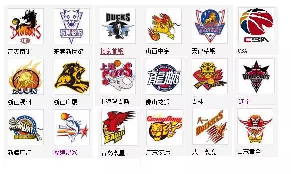 凯尔特人上